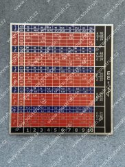 Tabulka S155 oboustranná - SV 18 RD