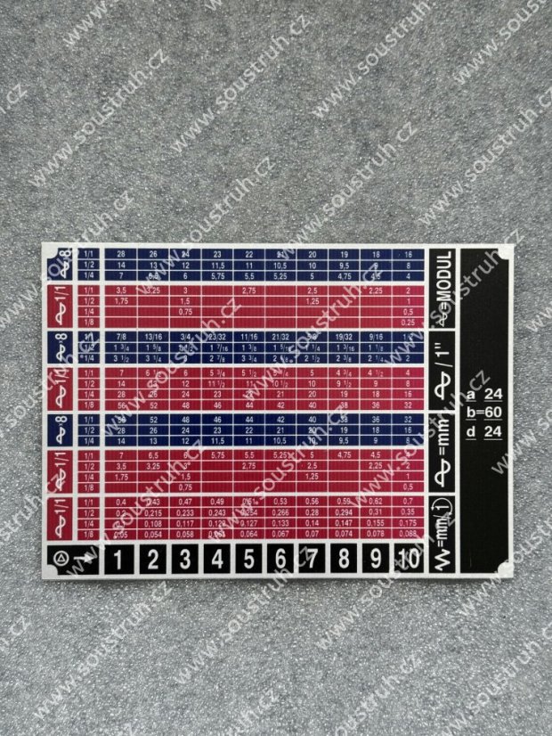 Tabulka S154