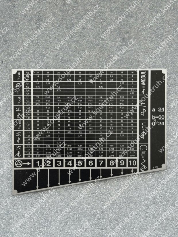 Tabulka S154