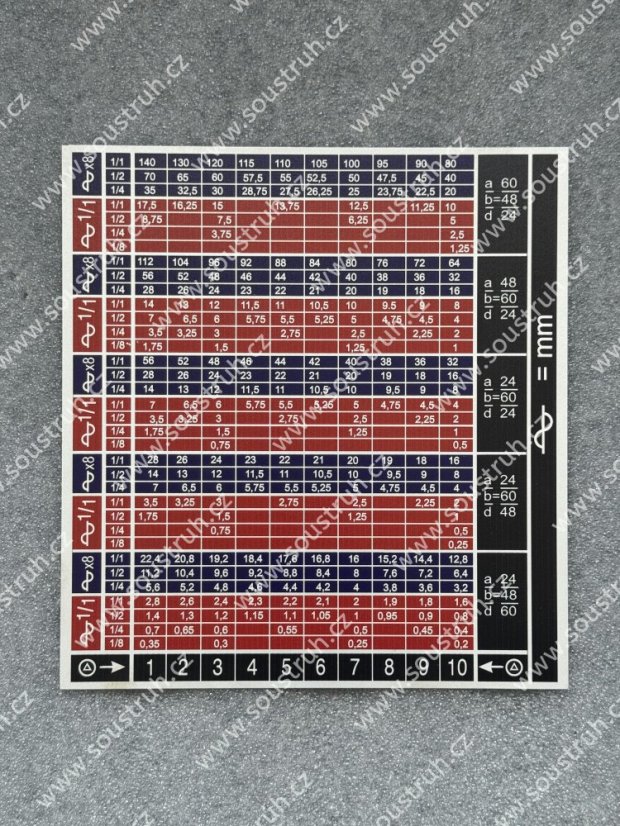 Tabulka S155 oboustranná