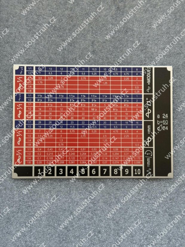 Tabulka S154 - SV 18 RD