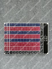 Tabulka S154
