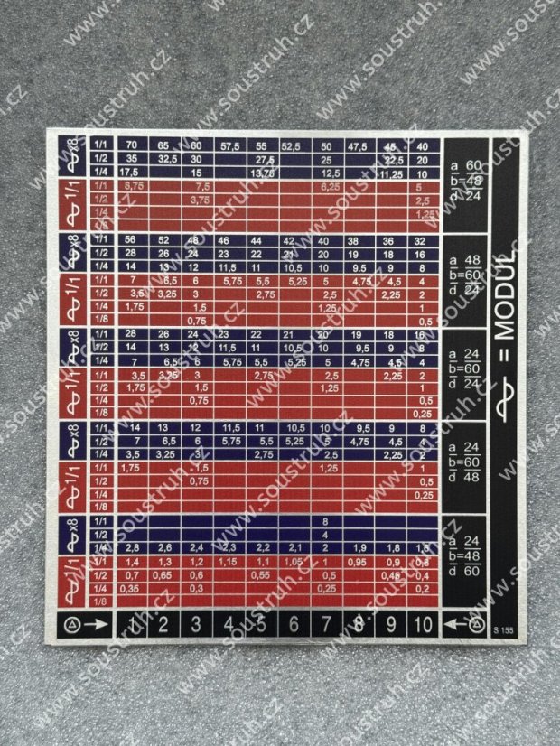 Tabulka S155 oboustranná