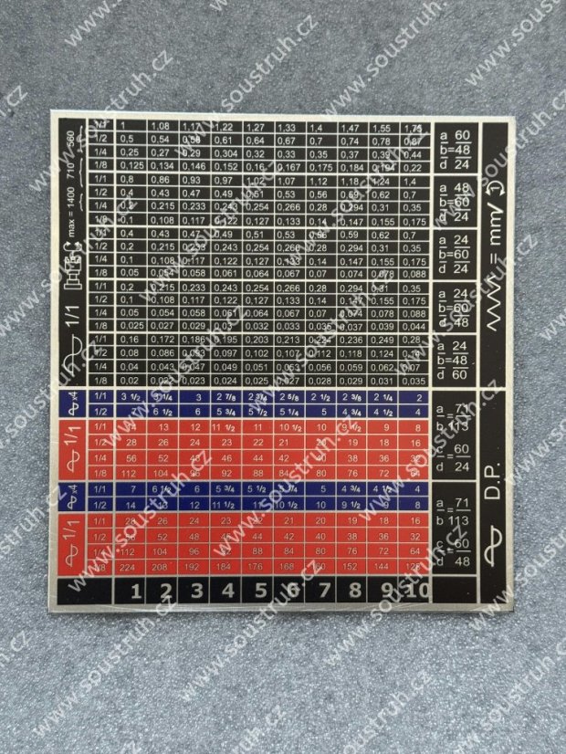 Tabulka S156 oboustranná - SV 18 RD